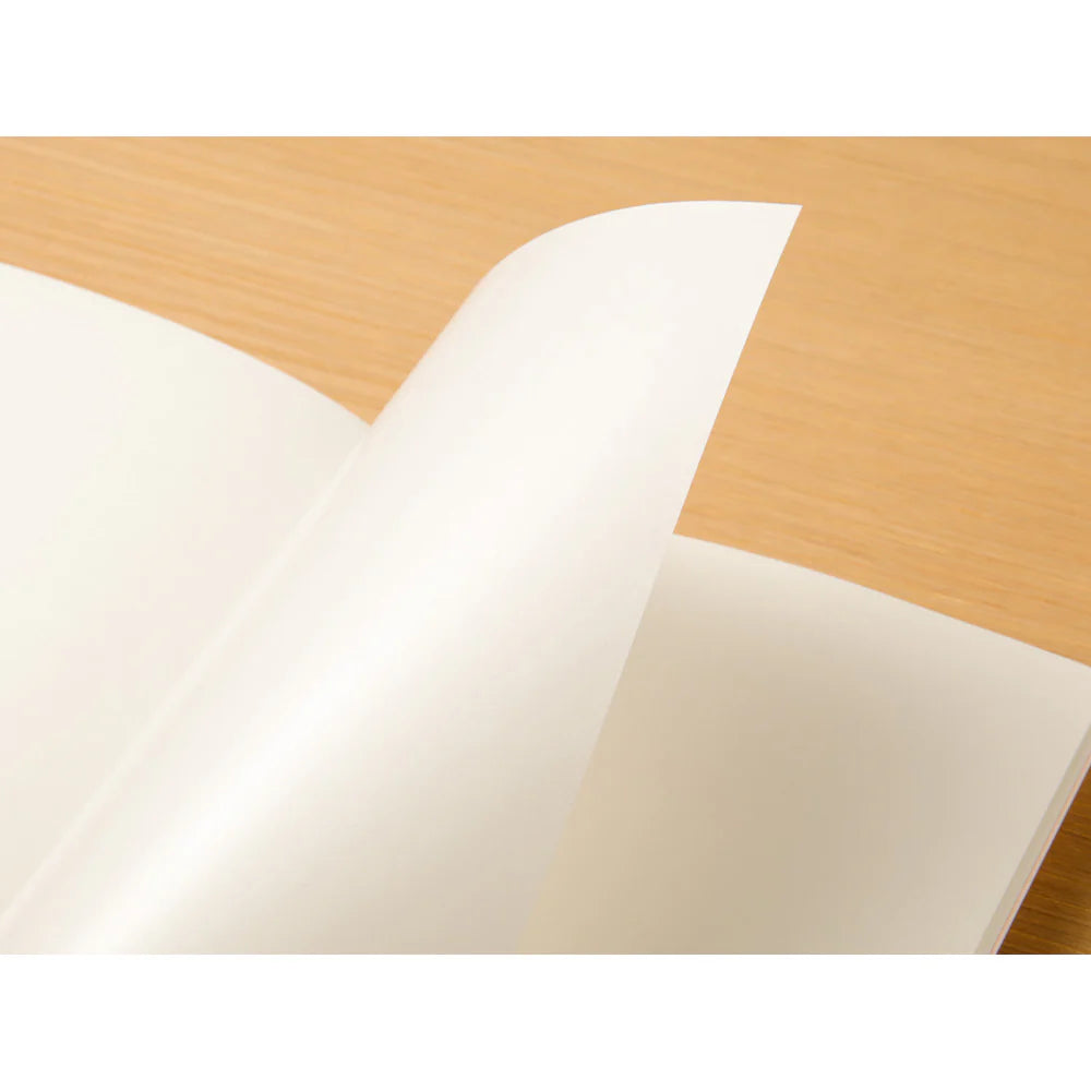 TRAVELER'S Notebook Refill (031) Sticker Release Paper