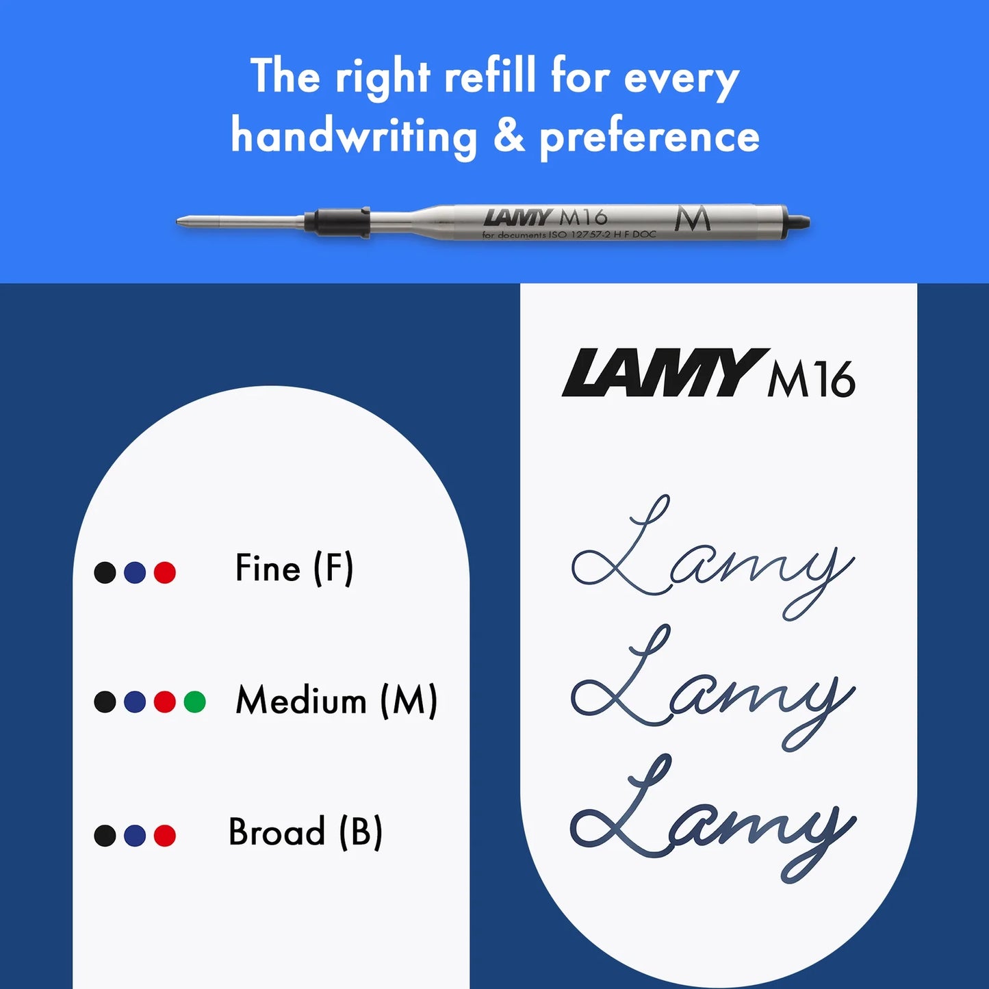 Lamy Safari Ballpen - Charcoal